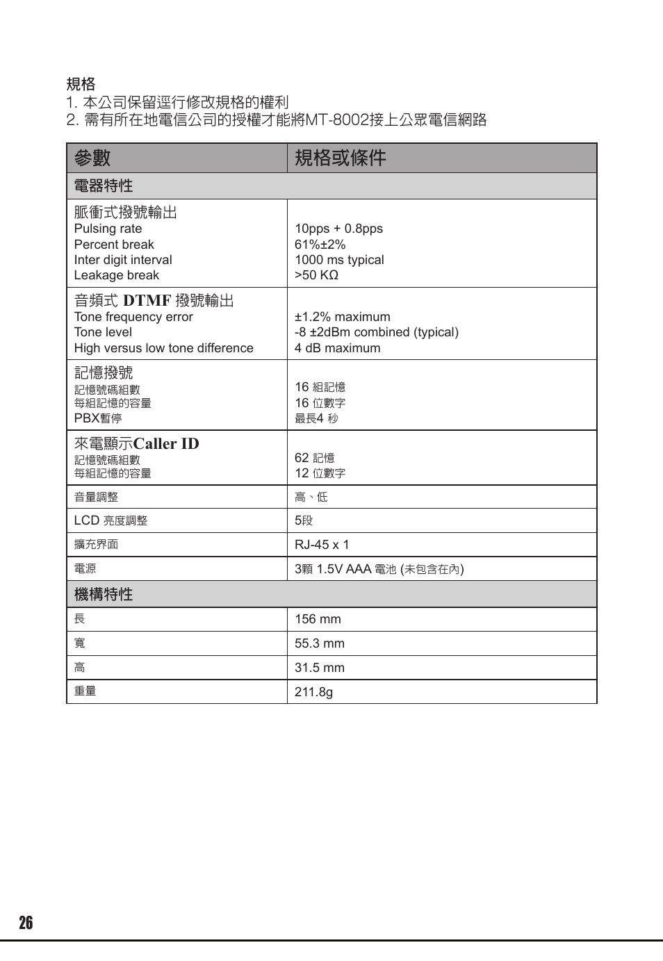 參數 規格或條件, Dtmf, Caller id | Prokit's Industries MT-8002 User Manual | Page 26 / 28