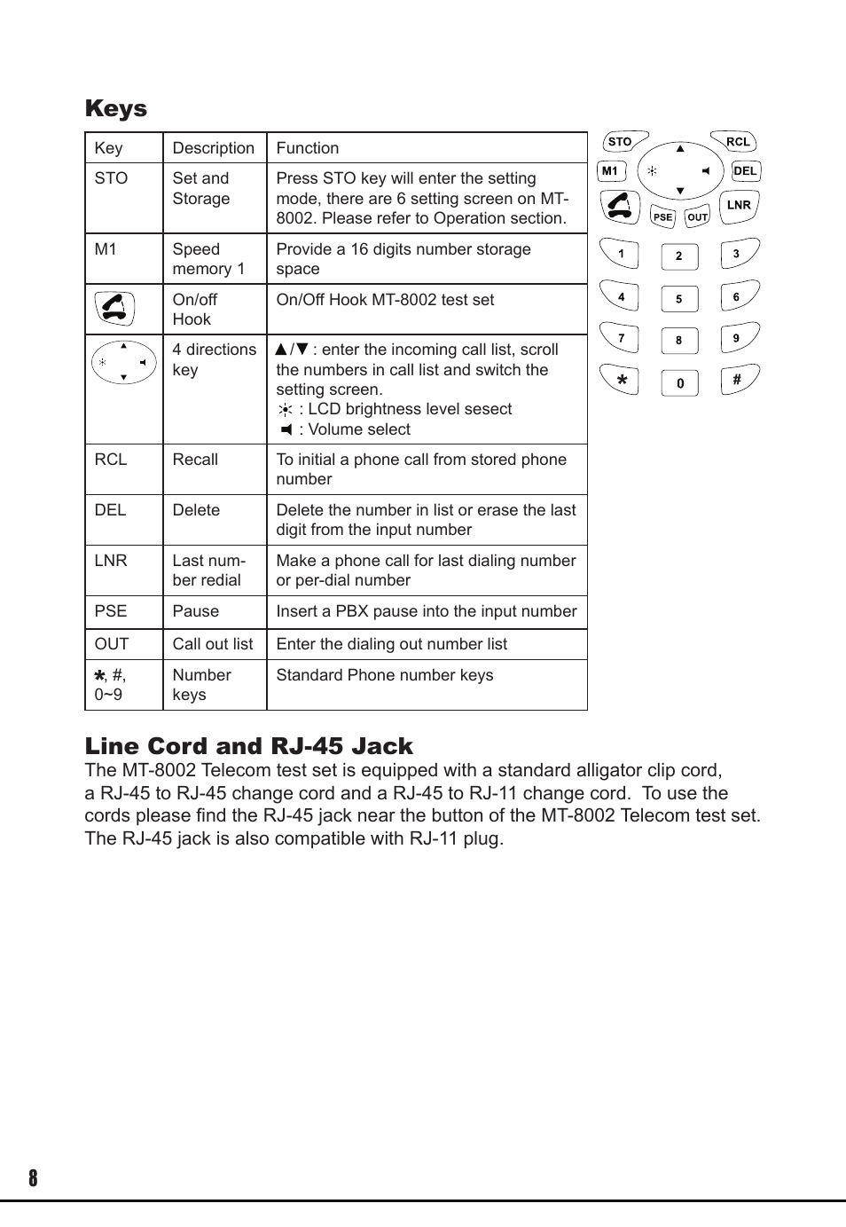 Keys, Line cord and rj-45 jack | Prokit's Industries MT-8002 User Manual | Page 8 / 28