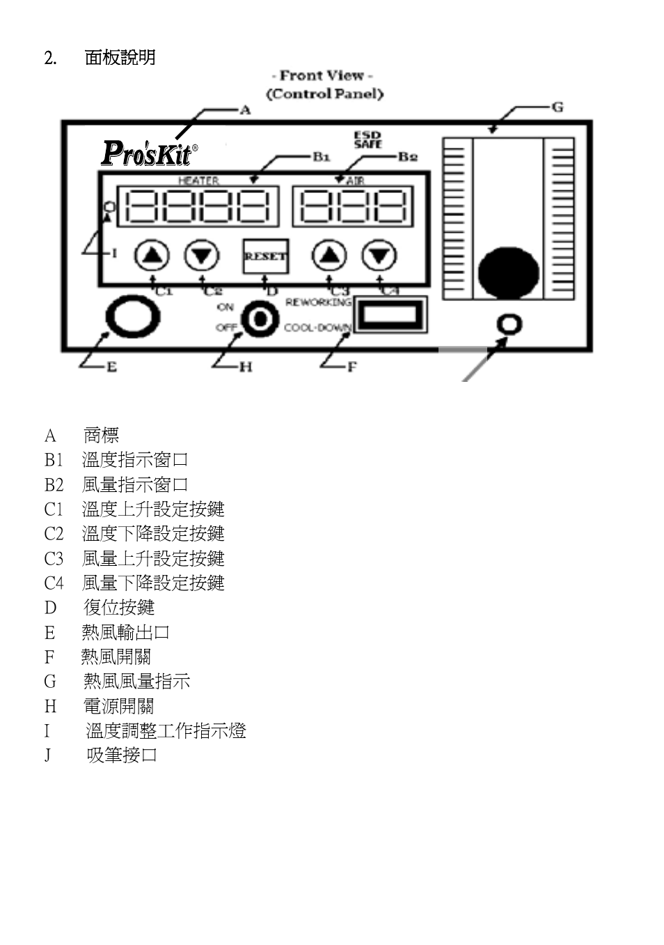 Prokit's Industries SS-952B User Manual | Page 11 / 16