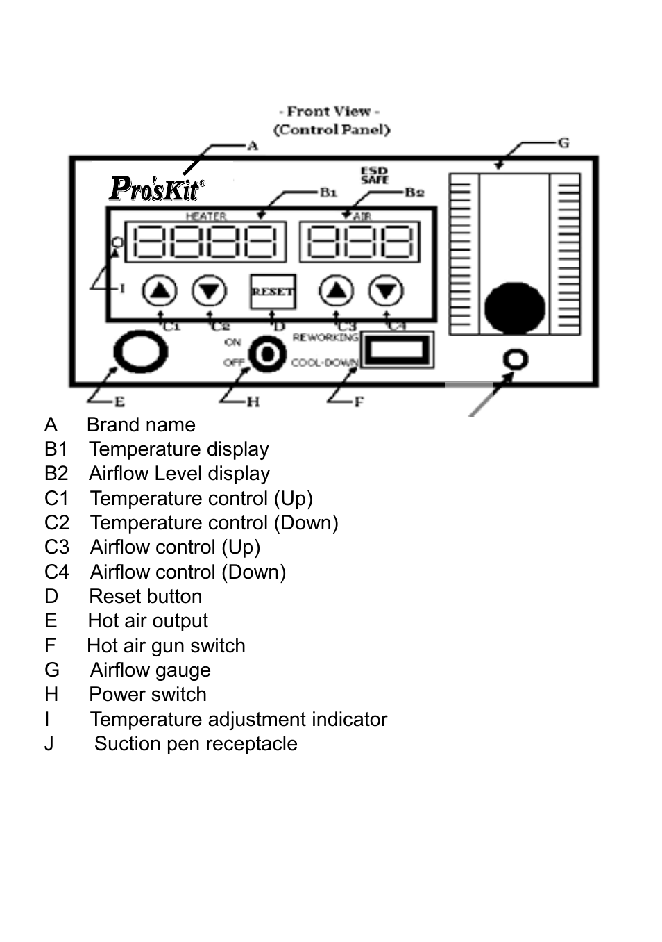 Prokit's Industries SS-952B User Manual | Page 3 / 16