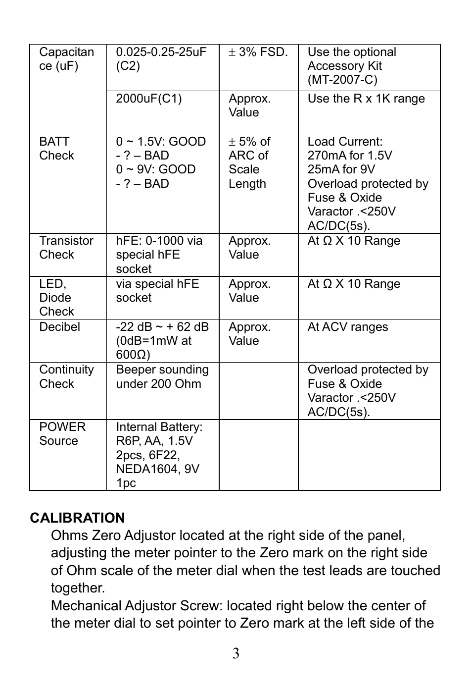 Prokit's Industries MT-2017 User Manual | Page 4 / 24