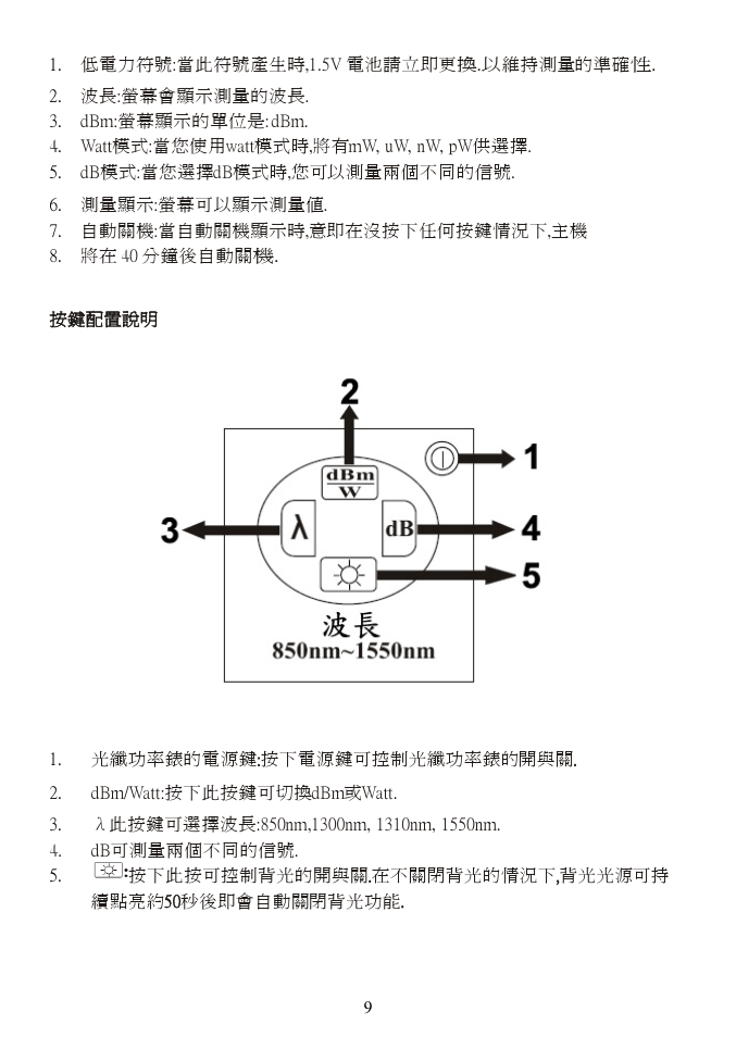 Prokit's Industries MT-7600 User Manual | Page 10 / 12