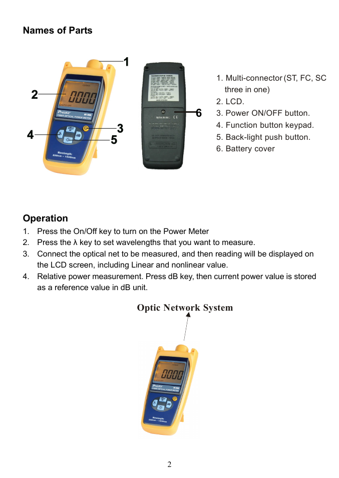 Names of parts operation, Optic network system | Prokit's Industries MT-7600 User Manual | Page 3 / 12