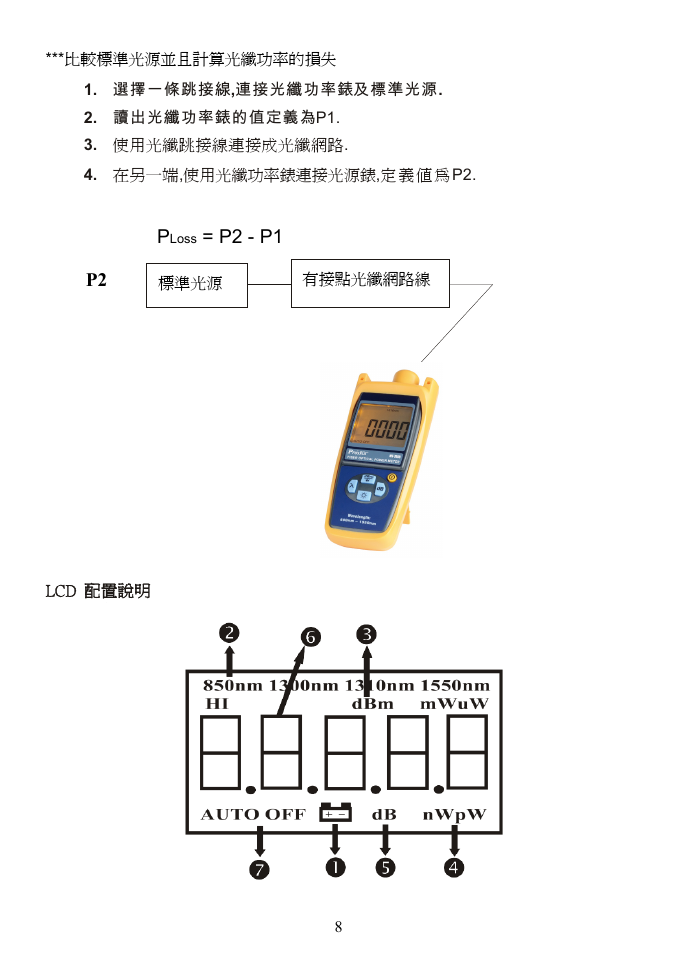 P2 - p1 | Prokit's Industries MT-7600 User Manual | Page 9 / 12