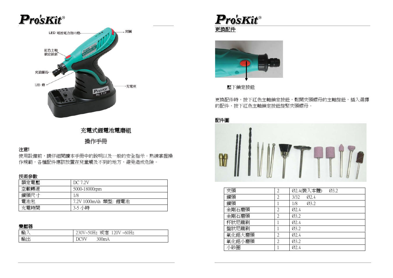 Prokit's Industries PT-5721 User Manual | Page 4 / 6