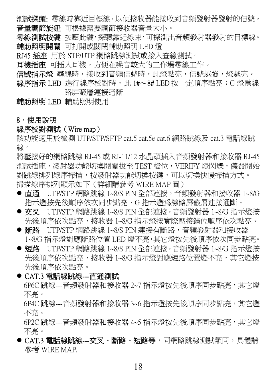 Prokit's Industries MT-7025 User Manual | Page 19 / 24