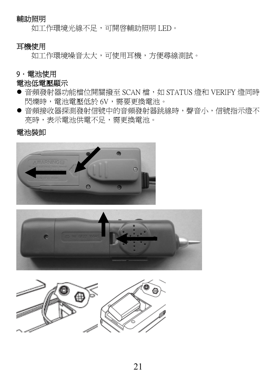 Prokit's Industries MT-7025 User Manual | Page 22 / 24