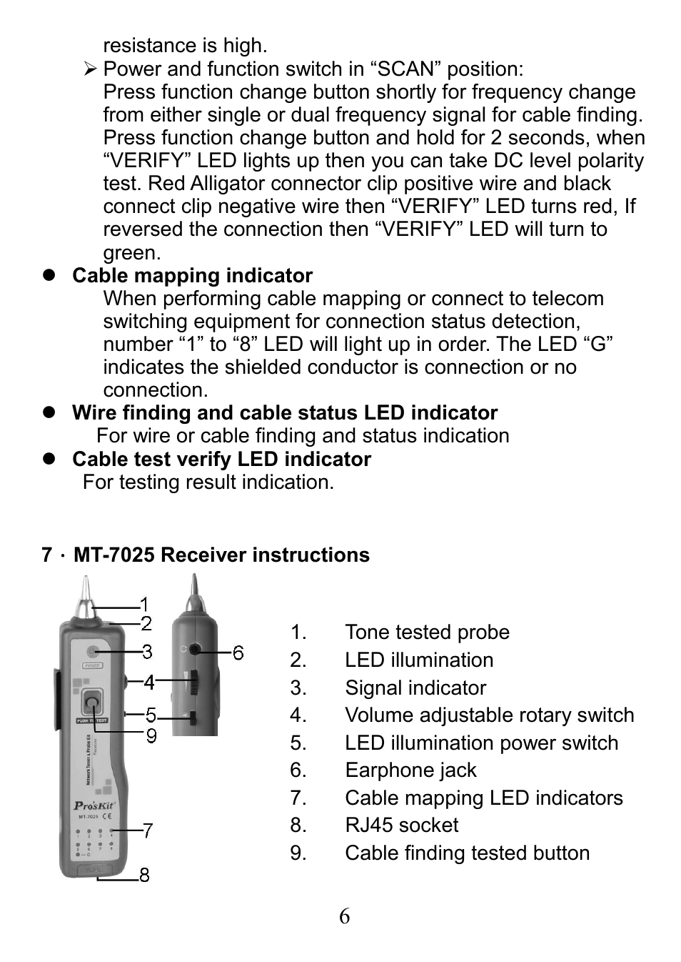 Prokit's Industries MT-7025 User Manual | Page 7 / 24