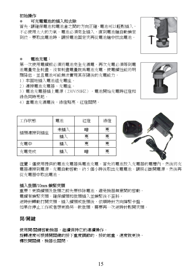 Prokit's Industries PT-1080 User Manual | Page 16 / 20