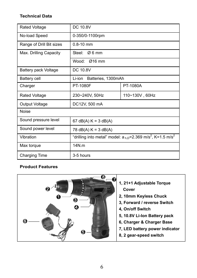 Technical data, Product features | Prokit's Industries PT-1080 User Manual | Page 7 / 20