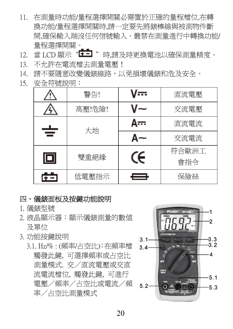 Prokit's Industries MT-1232 User Manual | Page 21 / 32