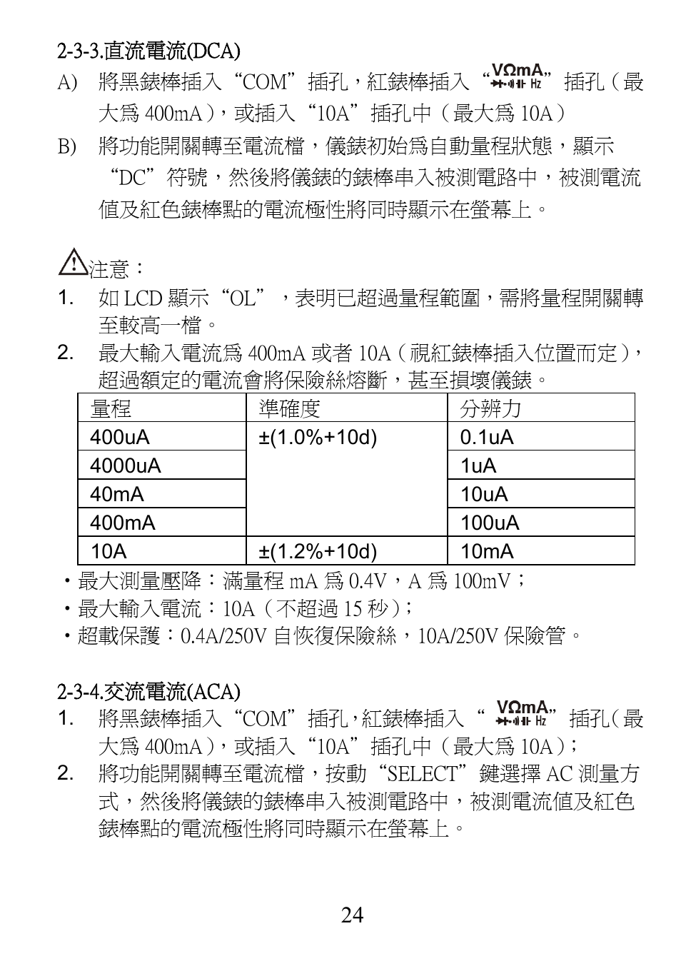 Prokit's Industries MT-1232 User Manual | Page 25 / 32