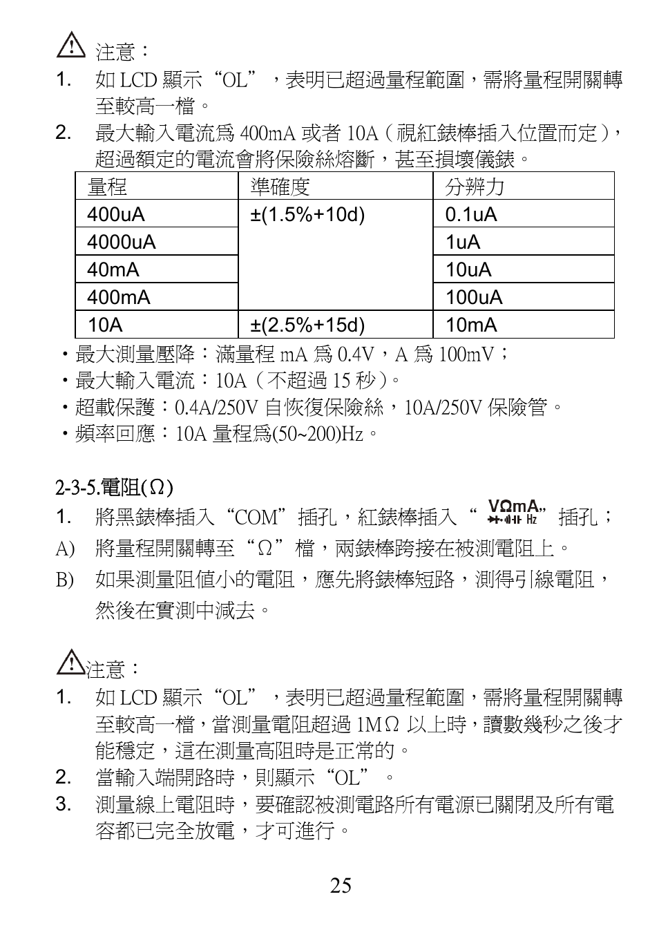 Prokit's Industries MT-1232 User Manual | Page 26 / 32