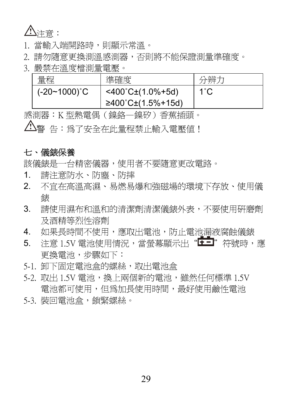 Prokit's Industries MT-1232 User Manual | Page 30 / 32