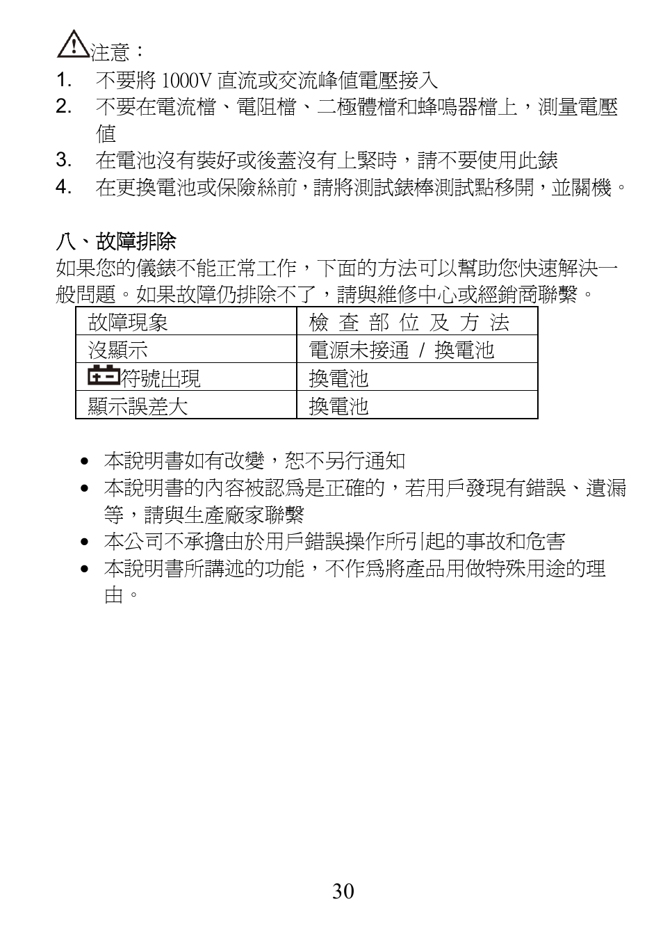 Prokit's Industries MT-1232 User Manual | Page 31 / 32