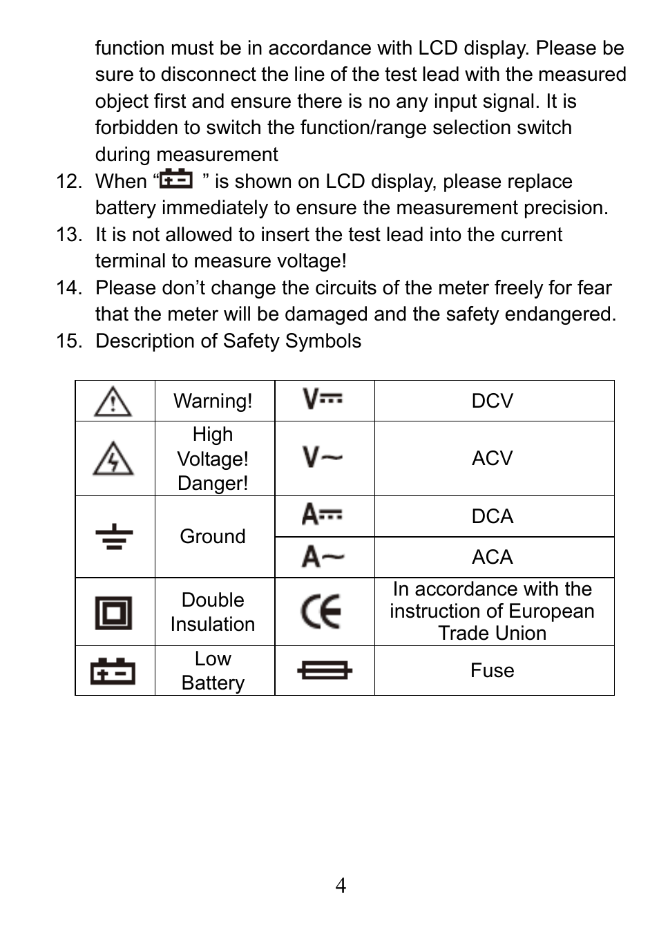 Prokit's Industries MT-1232 User Manual | Page 5 / 32