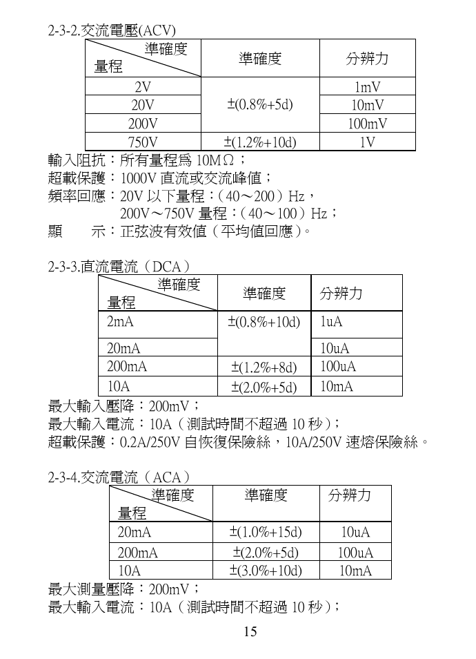Prokit's Industries MT-1270 User Manual | Page 16 / 24
