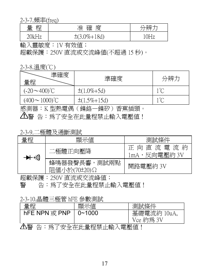 Prokit's Industries MT-1270 User Manual | Page 18 / 24