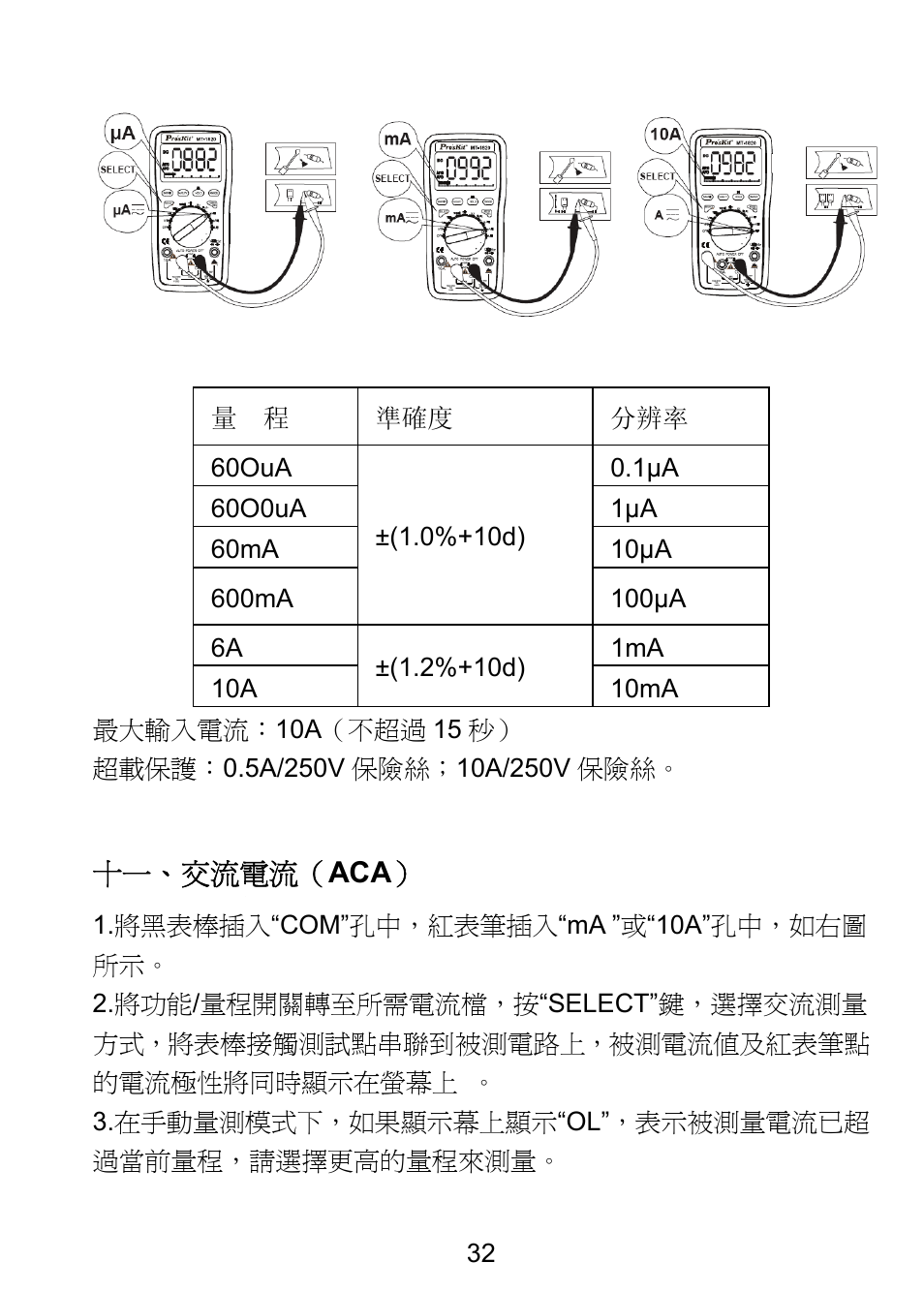 十一、交流電流（ aca | Prokit's Industries MT-1820 User Manual | Page 33 / 44