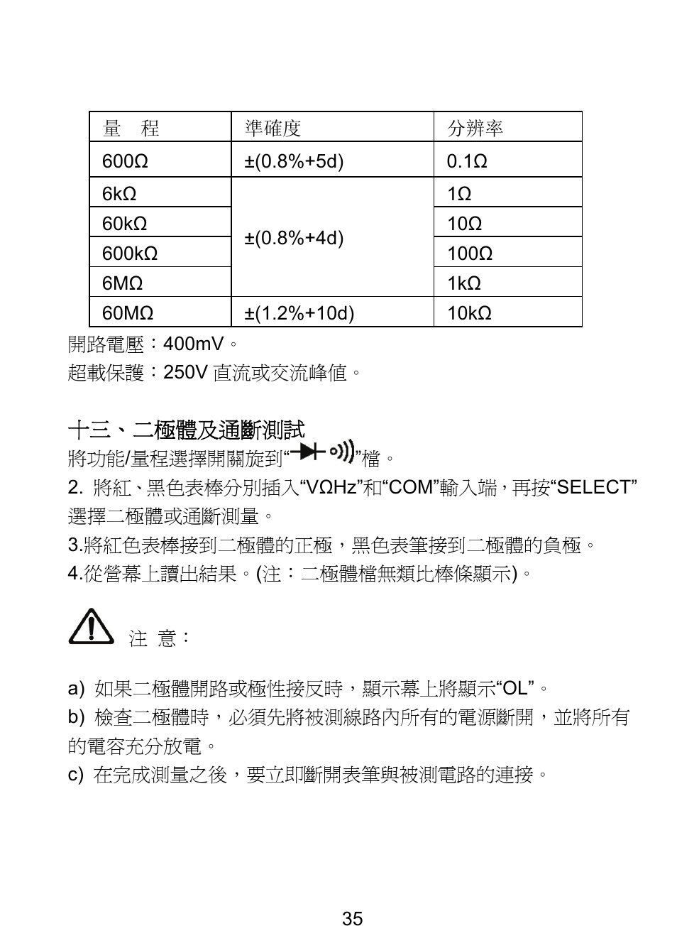 Prokit's Industries MT-1820 User Manual | Page 36 / 44