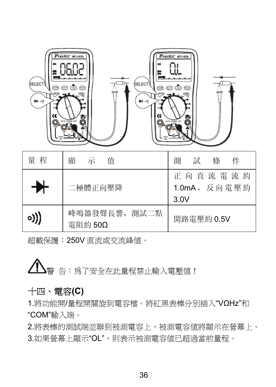 十四、電容 (c) | Prokit's Industries MT-1820 User Manual | Page 37 / 44