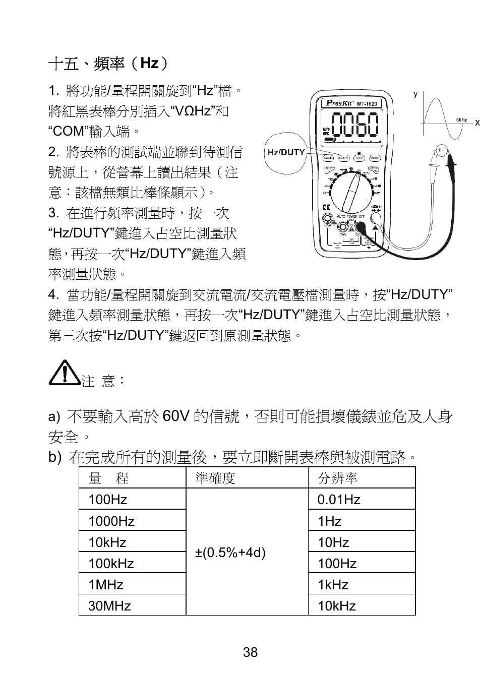 Prokit's Industries MT-1820 User Manual | Page 39 / 44