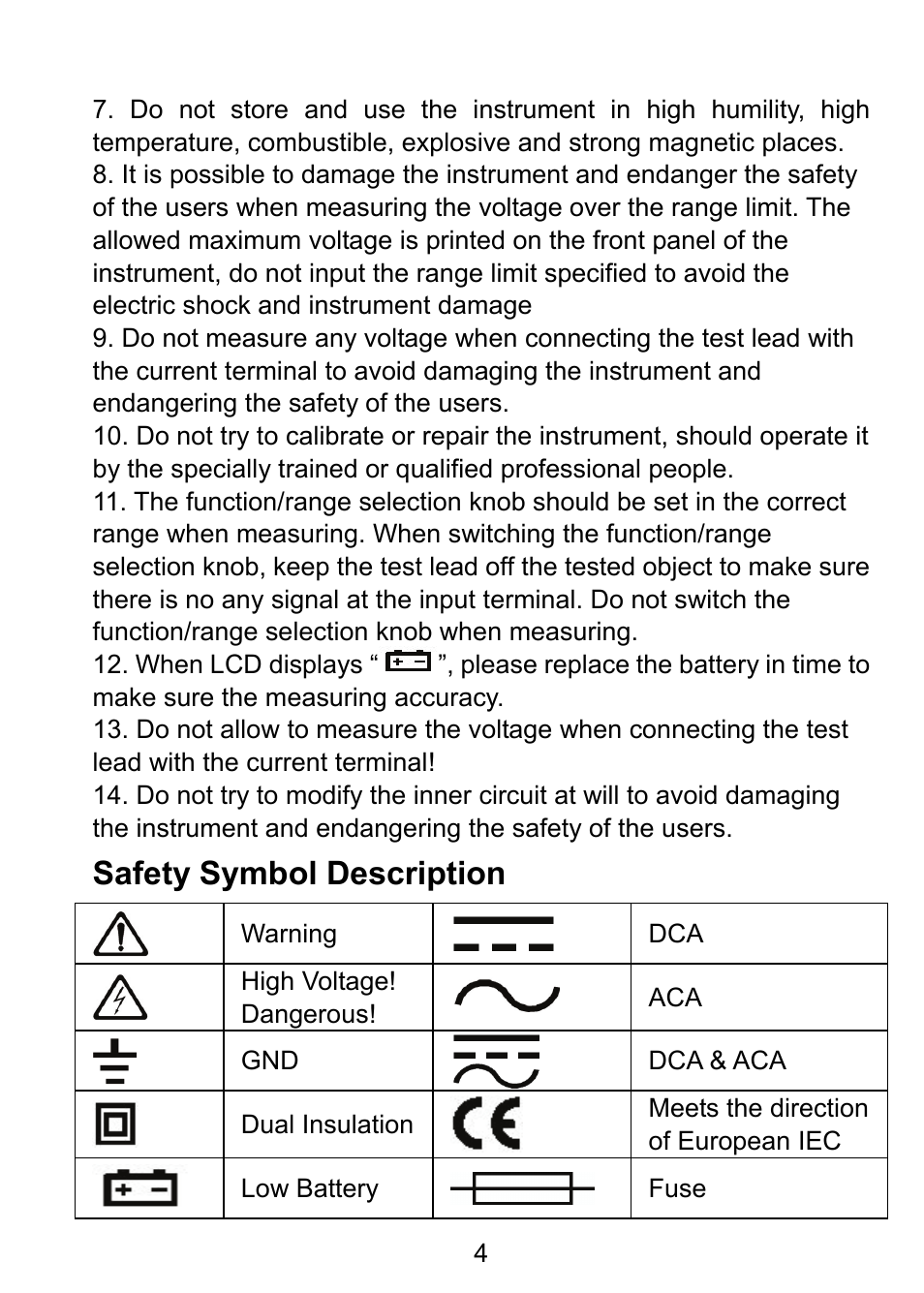Safety symbol description | Prokit's Industries MT-1820 User Manual | Page 5 / 44