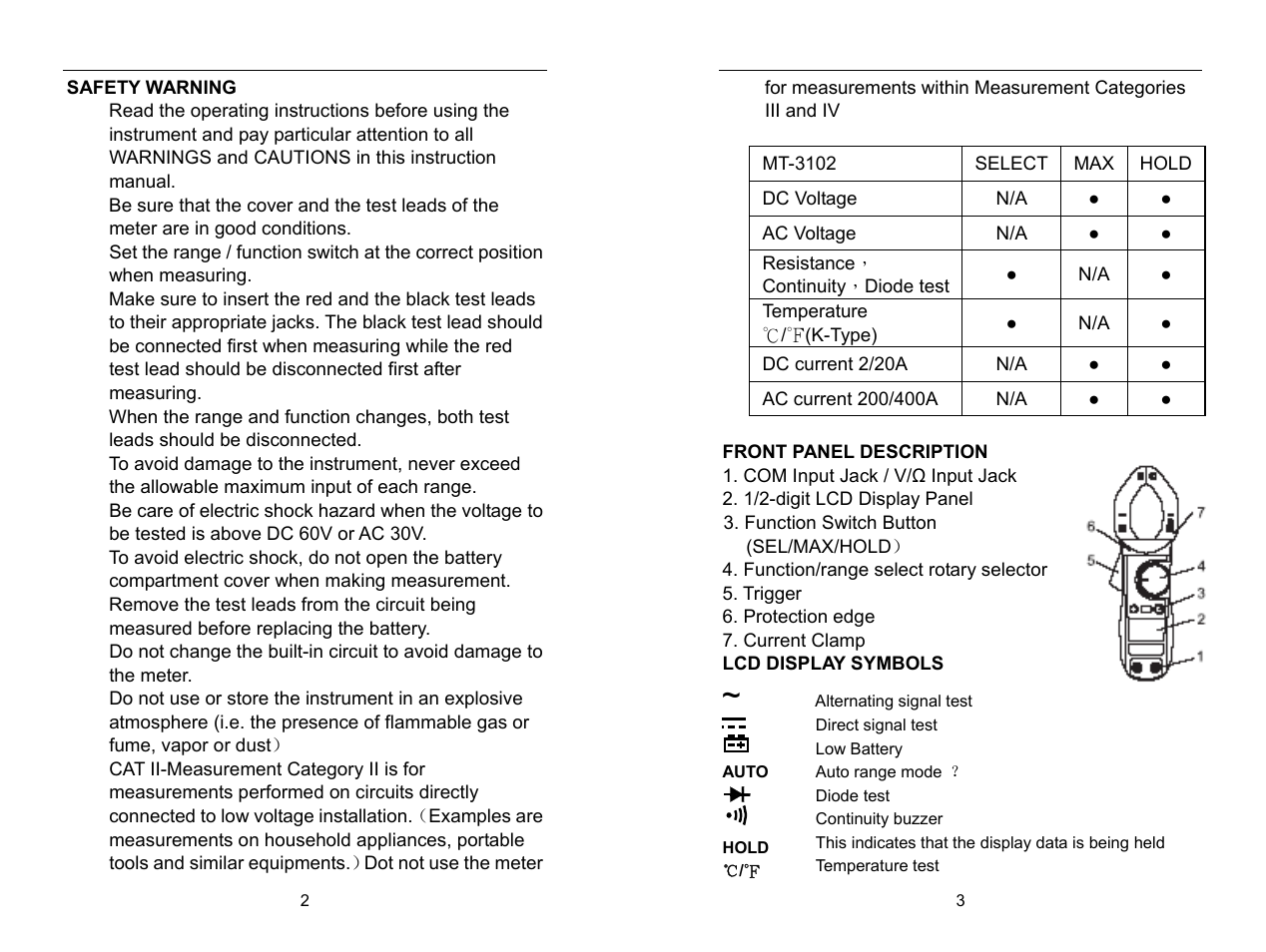 Prokit's Industries MT-3102 User Manual | Page 2 / 11