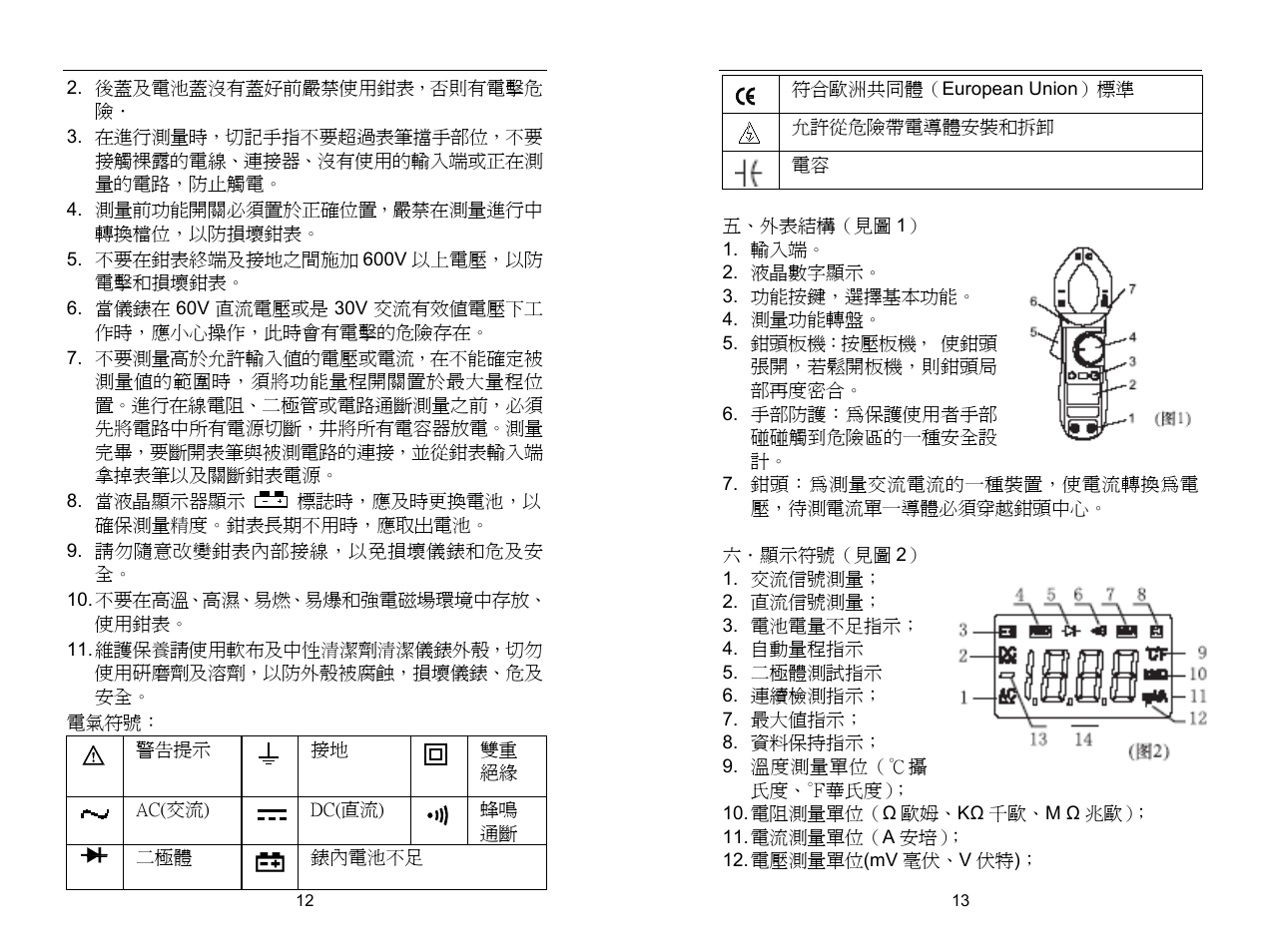 Prokit's Industries MT-3102 User Manual | Page 7 / 11