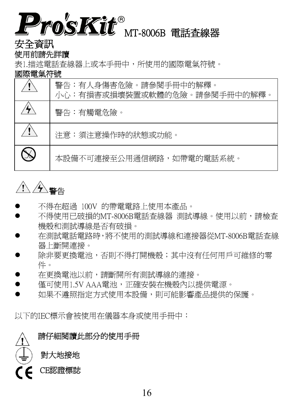 Mt-8006b 電話查線器 安全資訊 | Prokit's Industries MT-8006B User Manual | Page 17 / 28