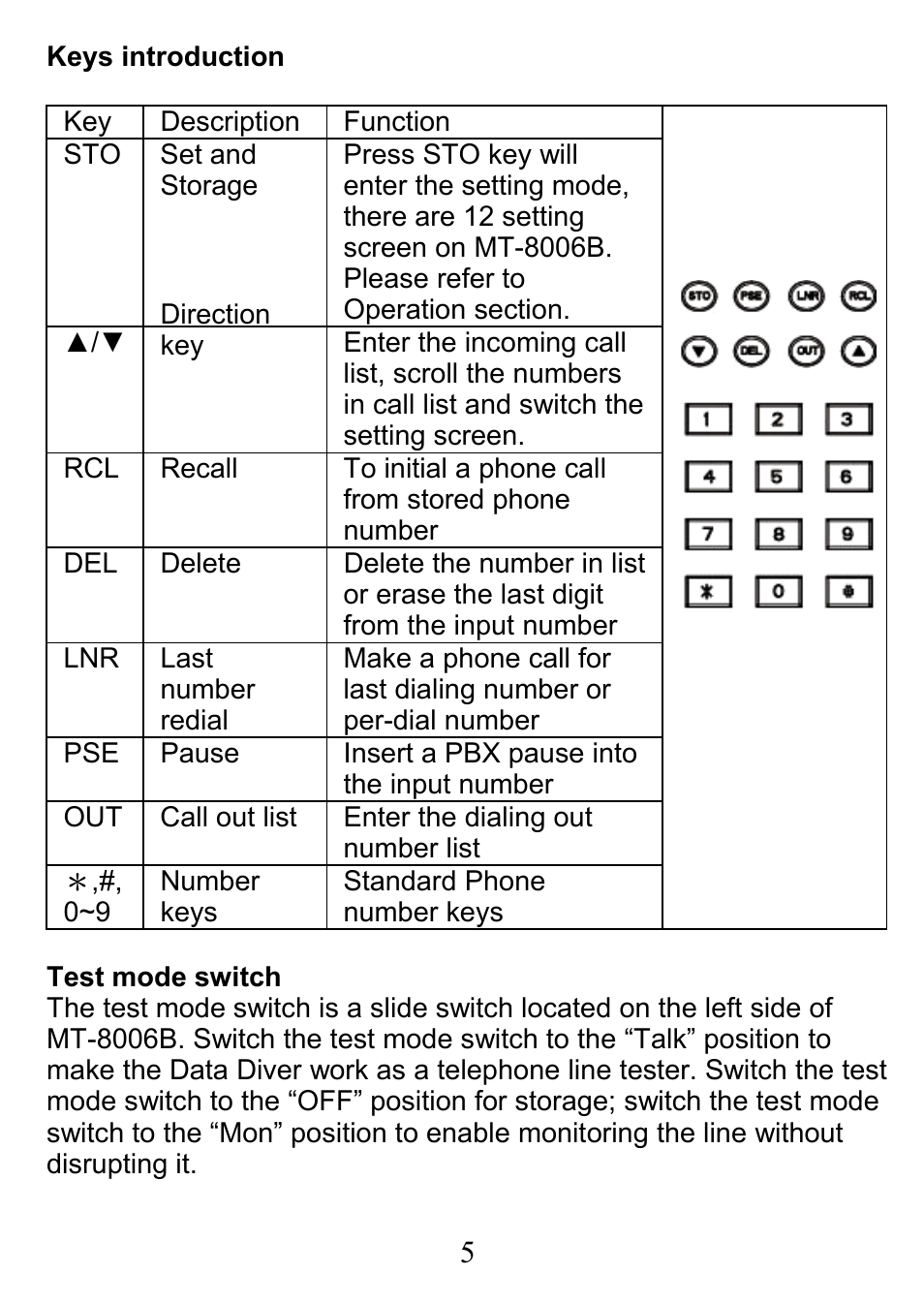 Prokit's Industries MT-8006B User Manual | Page 6 / 28