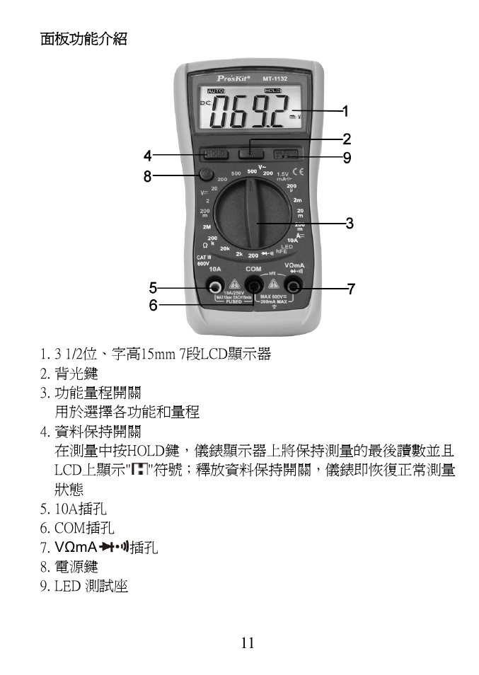 Prokit's Industries MT-1132 User Manual | Page 12 / 20
