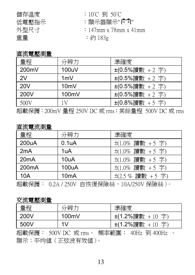 Prokit's Industries MT-1132 User Manual | Page 14 / 20