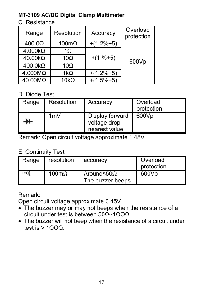 Prokit's Industries MT-3109 User Manual | Page 18 / 36