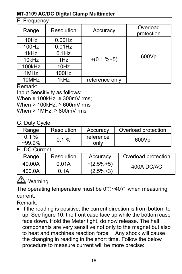 Prokit's Industries MT-3109 User Manual | Page 19 / 36