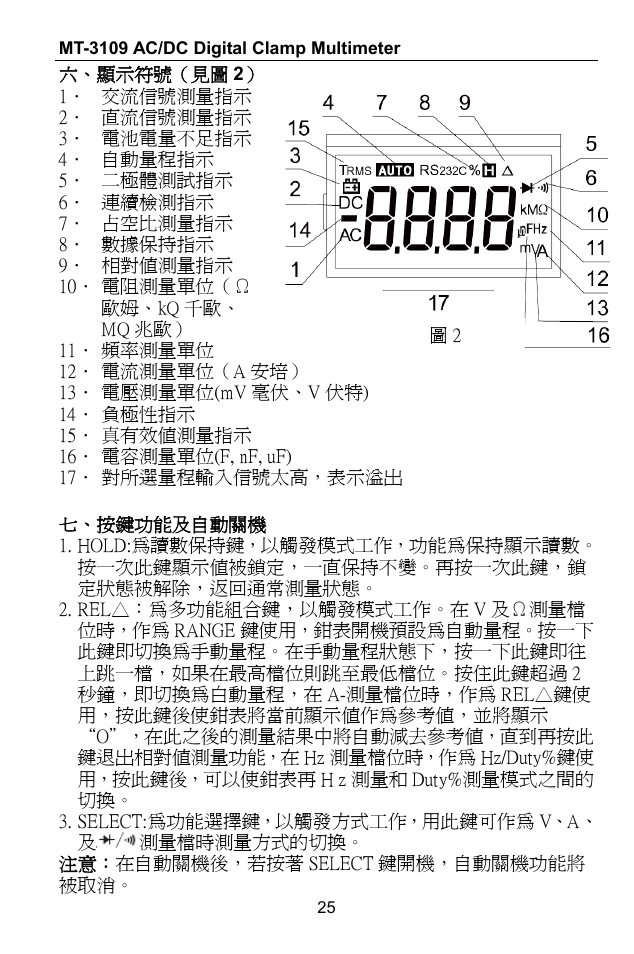 Prokit's Industries MT-3109 User Manual | Page 26 / 36