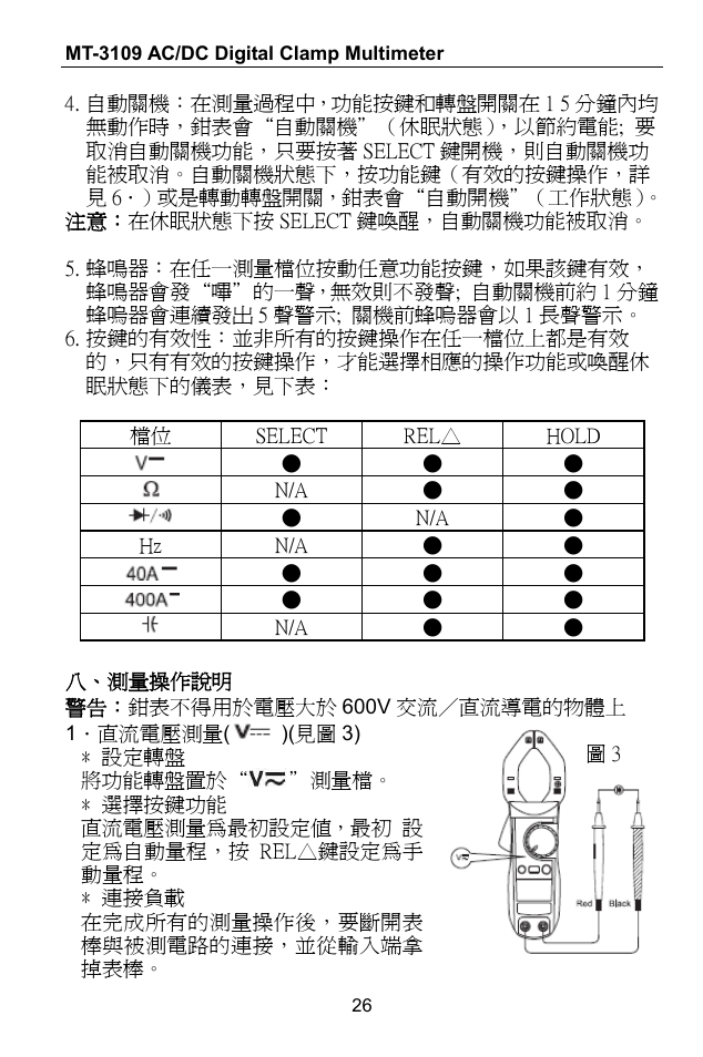 Prokit's Industries MT-3109 User Manual | Page 27 / 36