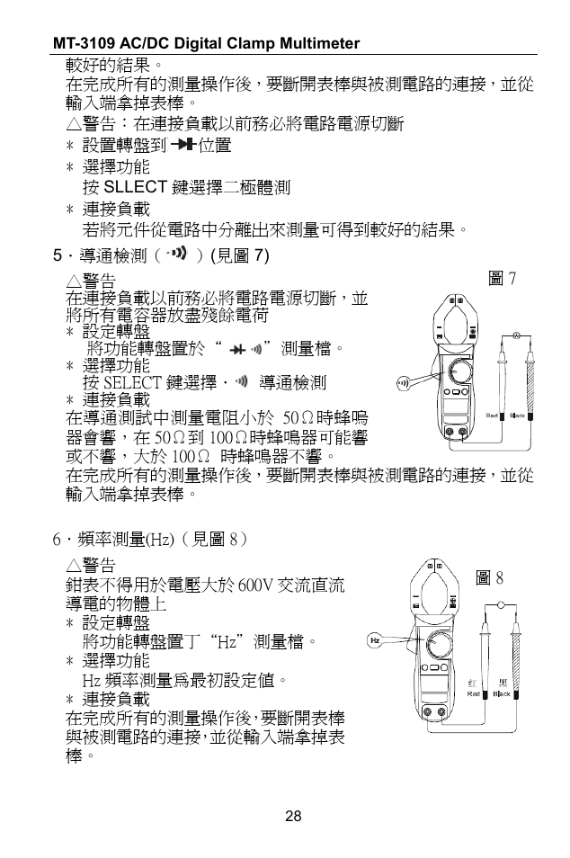 Prokit's Industries MT-3109 User Manual | Page 29 / 36