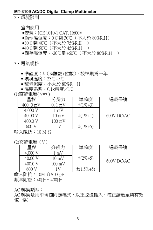 Prokit's Industries MT-3109 User Manual | Page 32 / 36