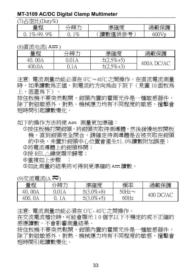 Prokit's Industries MT-3109 User Manual | Page 34 / 36