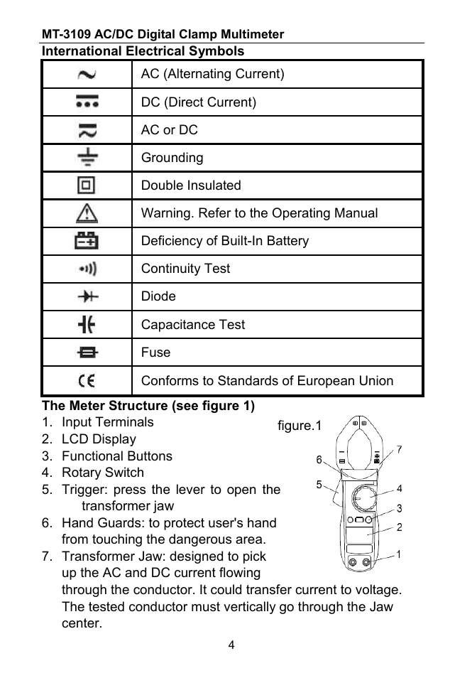 Prokit's Industries MT-3109 User Manual | Page 5 / 36