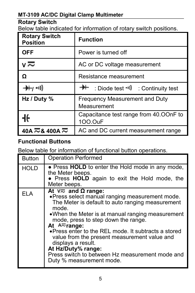 Prokit's Industries MT-3109 User Manual | Page 6 / 36