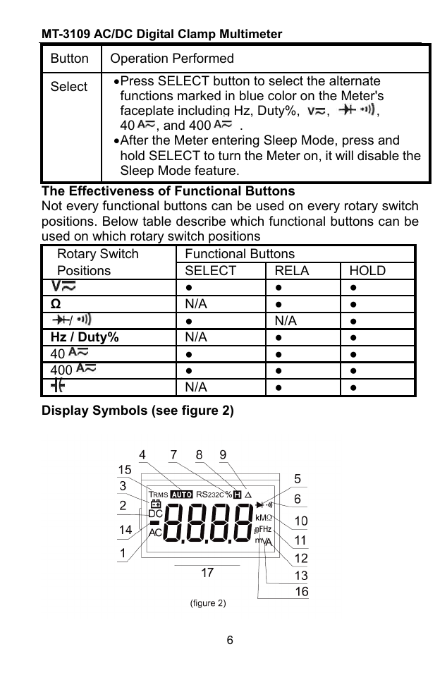 Prokit's Industries MT-3109 User Manual | Page 7 / 36