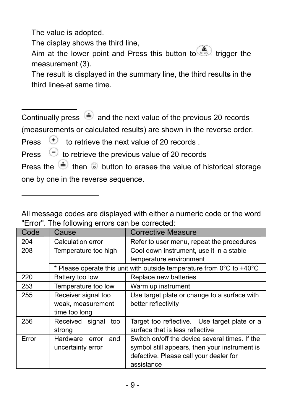 Prokit's Industries NT-6560 User Manual | Page 10 / 20