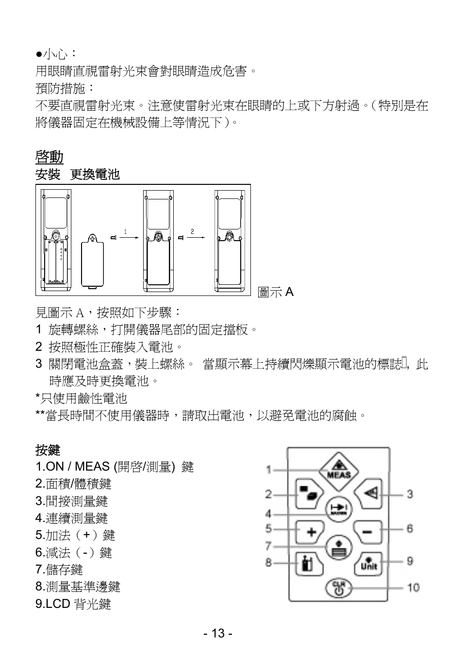 Prokit's Industries NT-6560 User Manual | Page 14 / 20