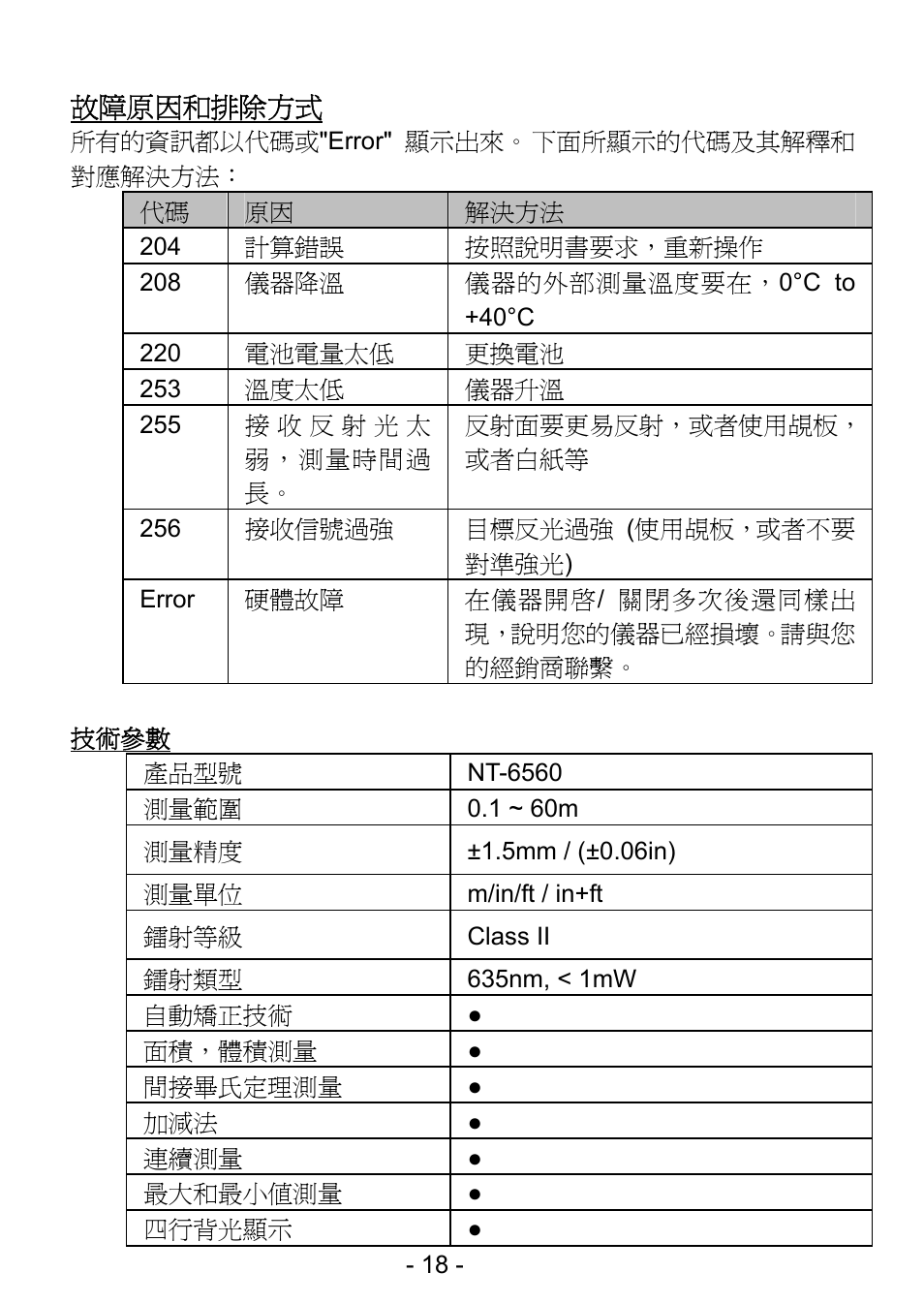 故障原因和排除方式 | Prokit's Industries NT-6560 User Manual | Page 19 / 20