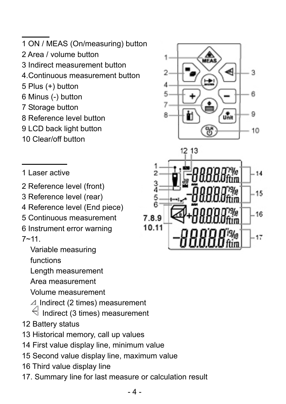Prokit's Industries NT-6560 User Manual | Page 5 / 20