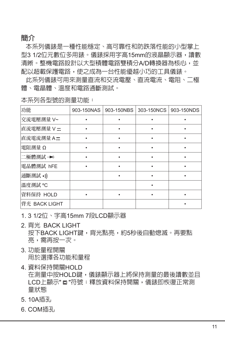 Prokit's Industries 303-150NCS User Manual | Page 11 / 20