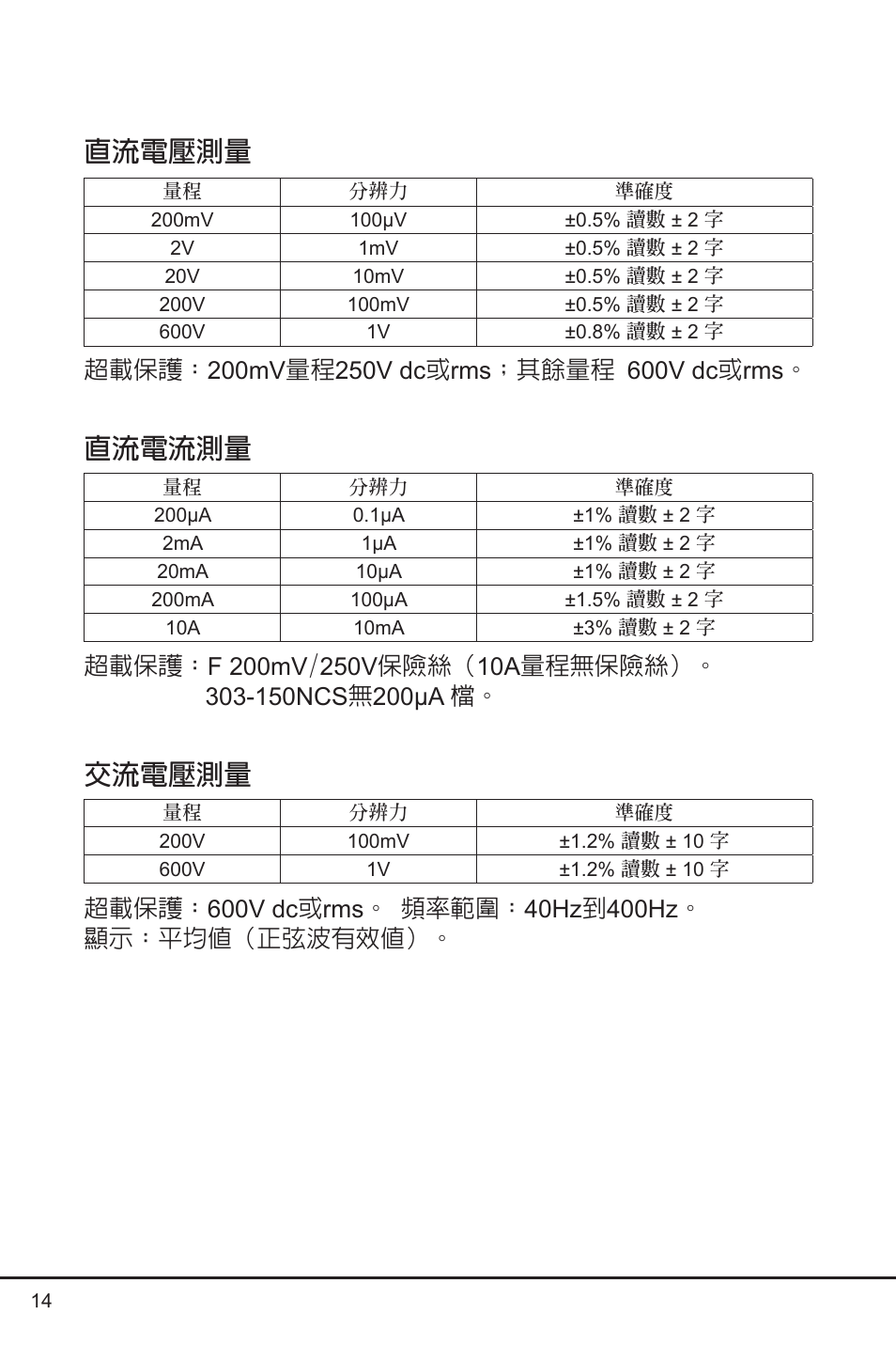直流電壓測量, 直流電流測量, 交流電壓測量 | Prokit's Industries 303-150NCS User Manual | Page 14 / 20