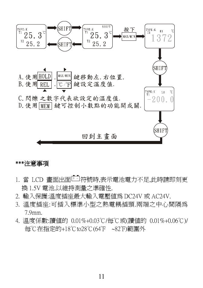 Prokit's Industries MT-4011 User Manual | Page 11 / 12